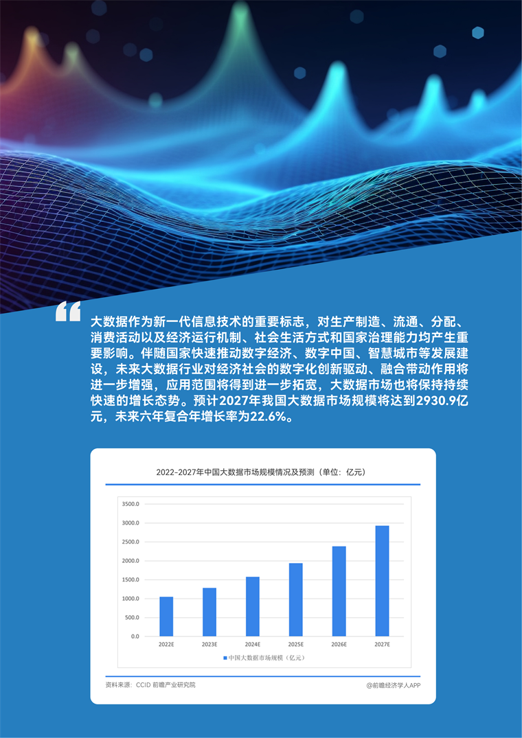 《全方位解析：5大数据背后的新闻动态与市场趋势》