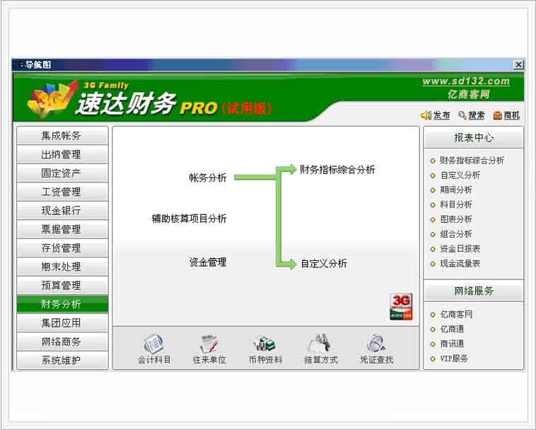 速达软件ipo：查看IP地址、找回密码、使用评价、打印科目余额表及安装步骤