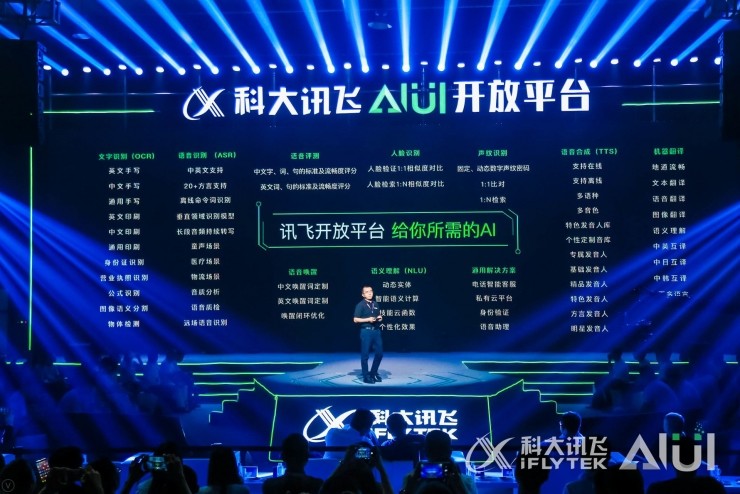 探索科大讯飞AIUI：全方位解析智能语音交互解决方案及用户常见问题解答