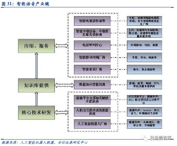 探索科大讯飞AIUI：全方位解析智能语音交互解决方案及用户常见问题解答
