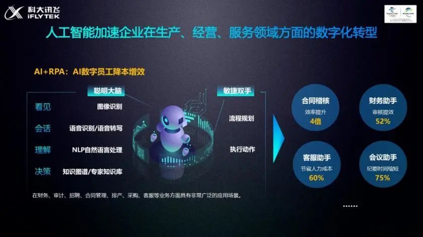 绉戝科技携手科大讯飞，打造AI教育产品
