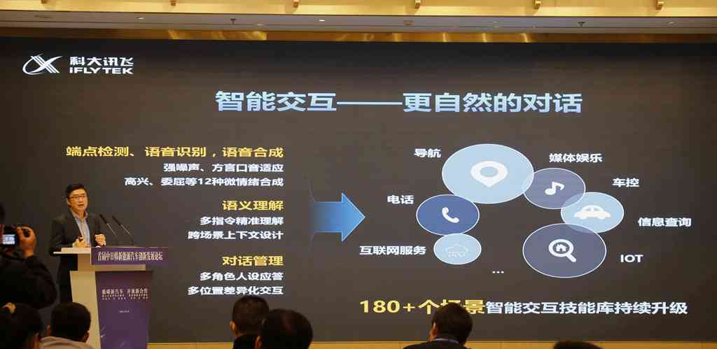 科大讯飞AI：全方位揭秘智能语音识别与人工智能应用解决方案