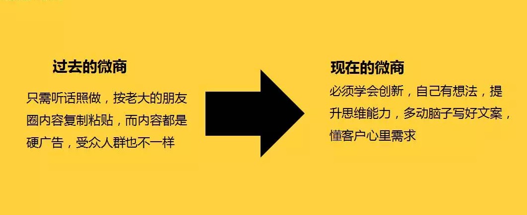 提升影响力：房地产人士如何创意打造朋友圈