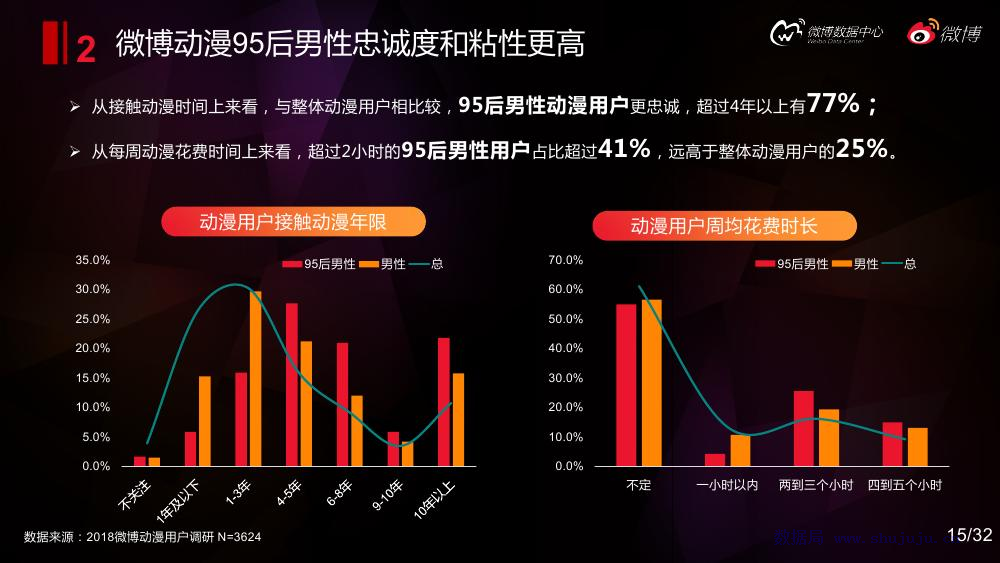 AI技术对文案岗位影响深度解析