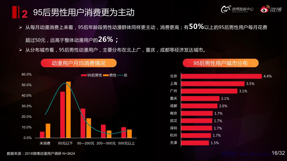 AI技术对文案岗位影响深度解析