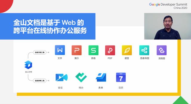 掌握金山文档：全面解析其功能与操作技巧
