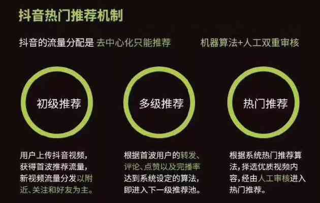 抖音上文案配音怎么制作：制作方法、软件选择与声音特点解析