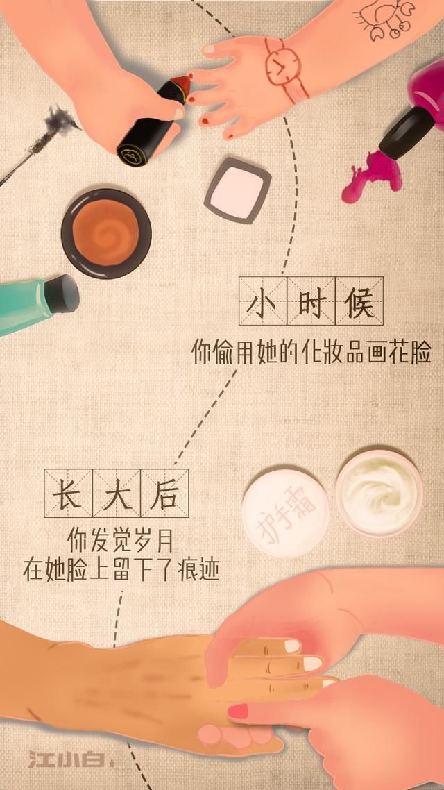 ai1穿搭文案