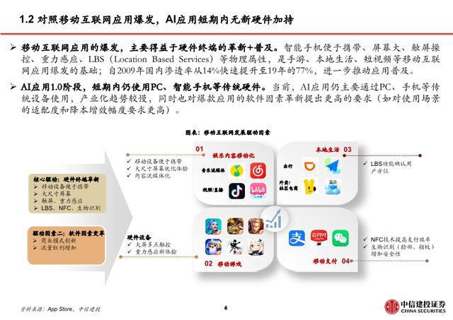 掌握AI生成产品文案的技巧与方法
