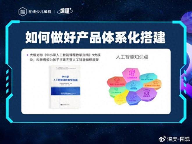 全面指南：如何利用AI技术创作高效能产品文案
