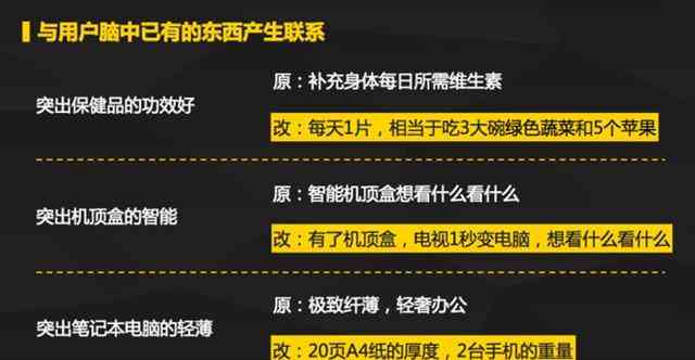 ai生成产品文案怎么做好看——简洁实用的技巧与建议