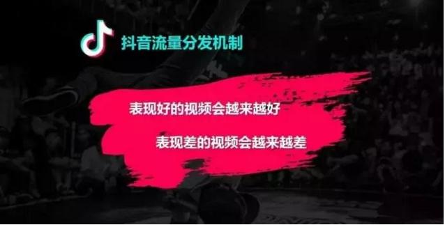 瑙嗛指导：抖音爱剪辑操作全解
