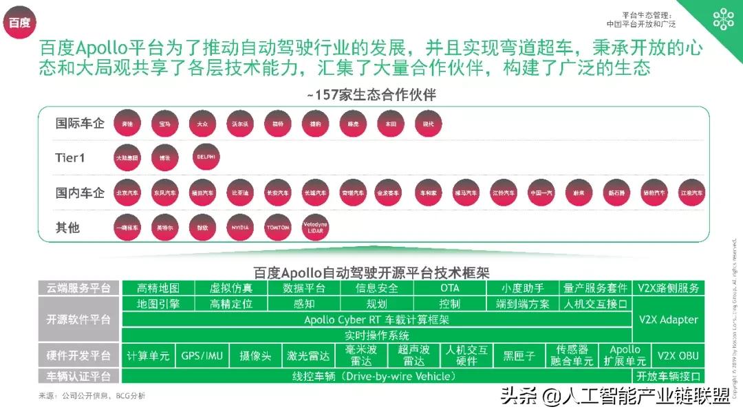 ai创作详细教程：PDF与百度云资源整合