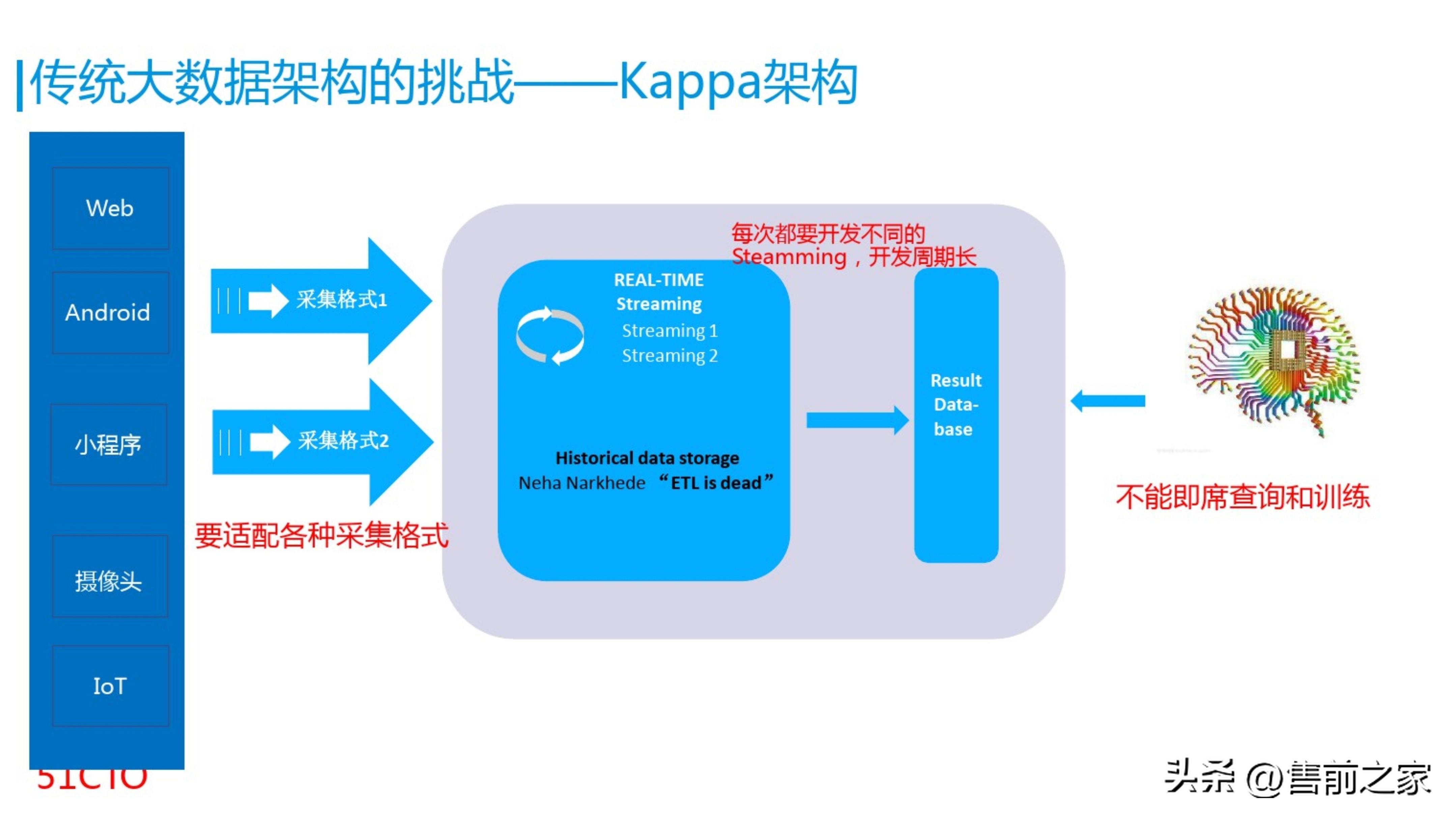 ai创作详细教程：PDF与百度云资源整合
