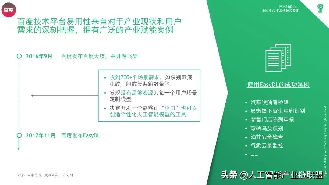 ai创作详细教程：PDF与百度云资源整合