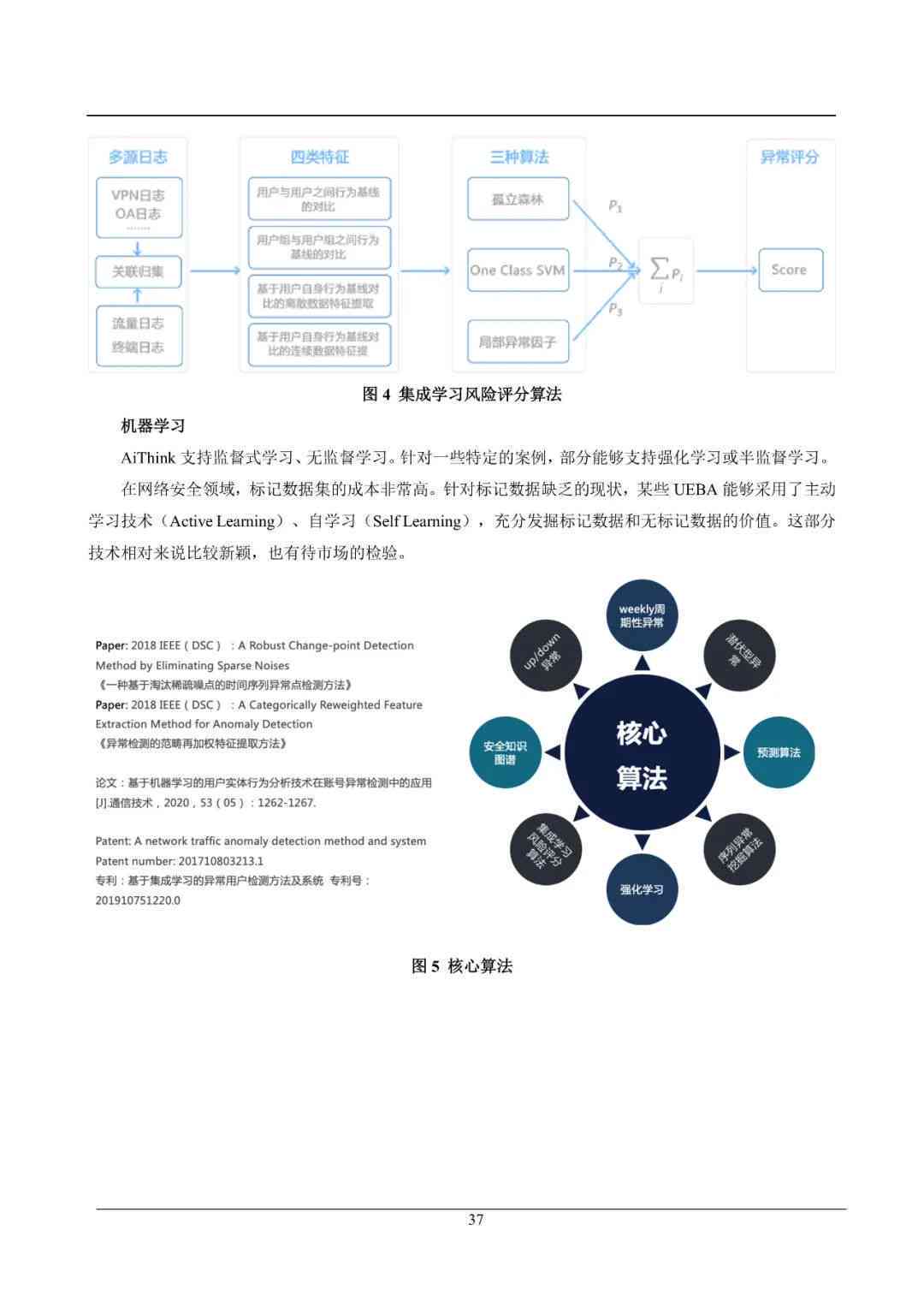 娆续智能：引领未来的AI论文写作与辅助平台