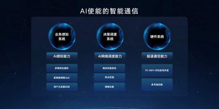 学习AI直播开启全新技能朋友圈分享