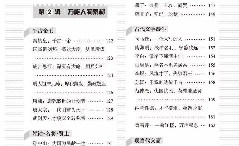 用户全方位指南：探索顶级作家专属写作工具——全面攻略与详细功能解析