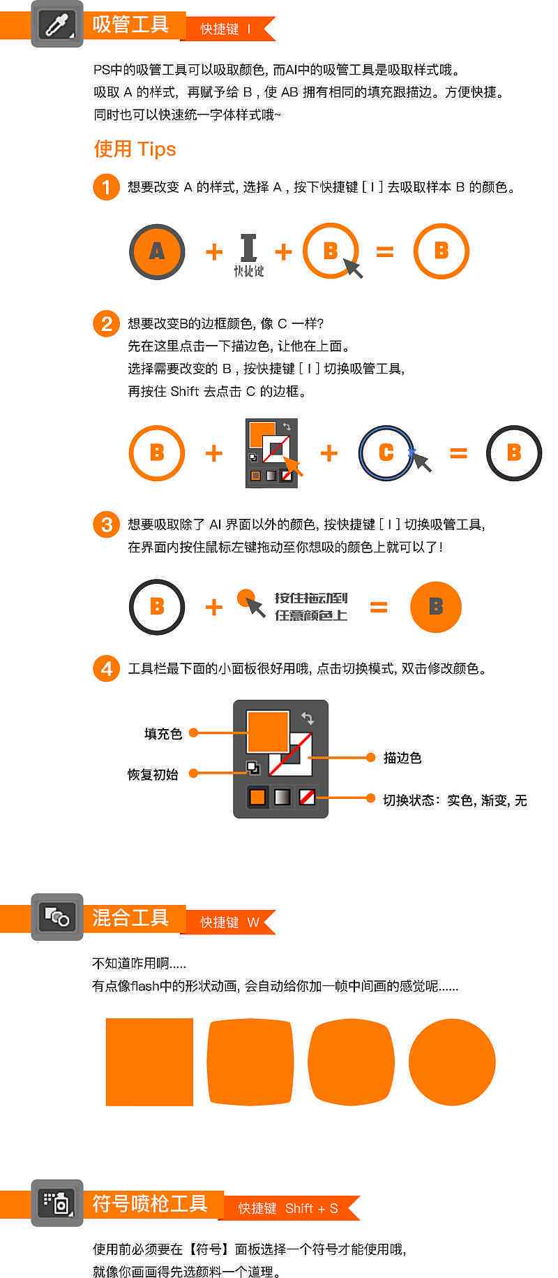 AI设计公司流程及模板指南