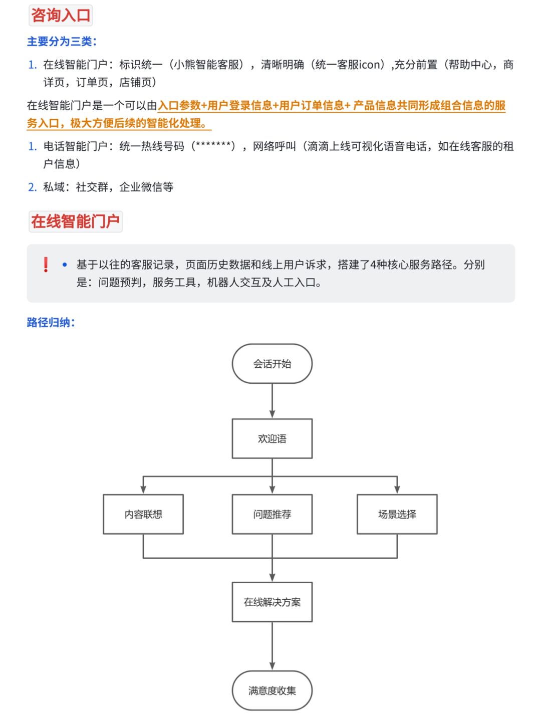 AI设计公司流程及模板指南
