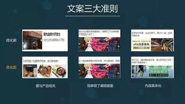 ai广告文案-ai广告文案生成器-ai广告语