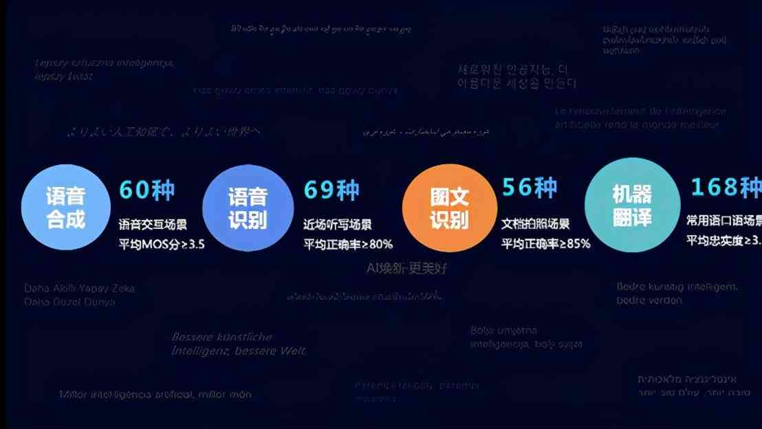 瑙嗚AI计算机视觉：智能识别新突破
