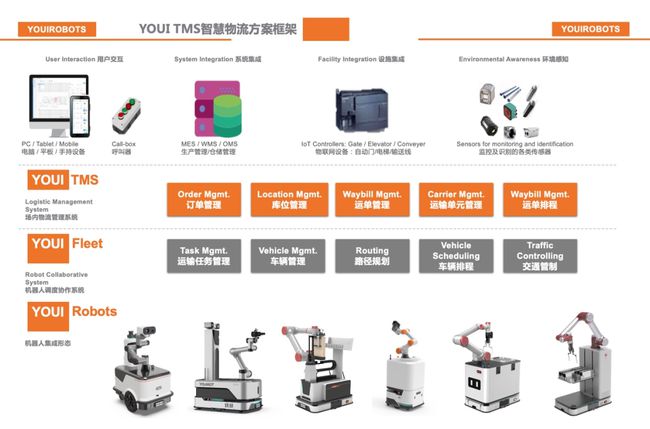 智能机器人检测设备综合解决方案：覆盖多场景应用与功能优化