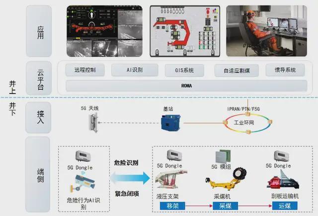 智能机器人检测设备综合解决方案：覆盖多场景应用与功能优化
