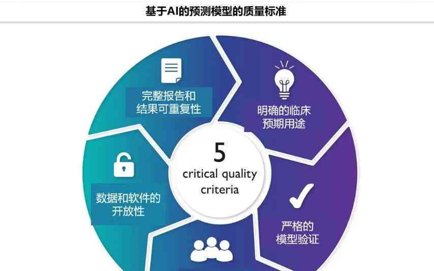 探索机器人检测机构：专业评测与选择指南