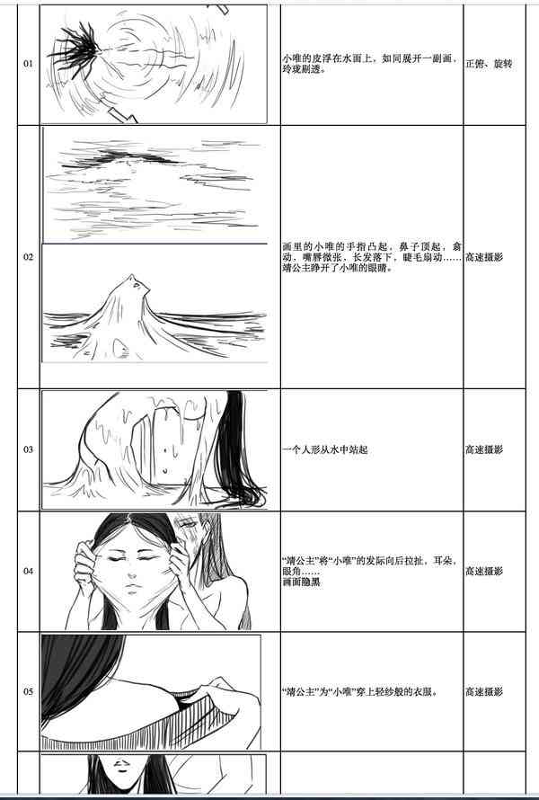 如何利用AI编写分镜脚本软件