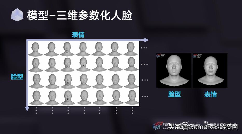 探索AI美术的独特优势与应用