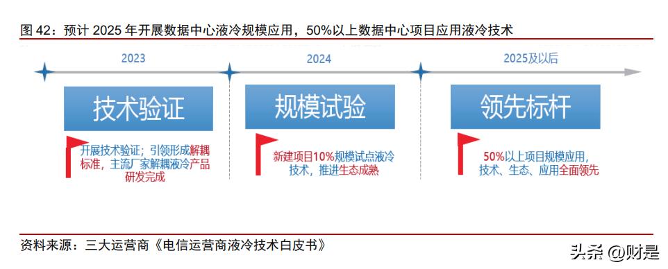 探讨AI写作在英语作文作业中的应用：可行性和注意事项