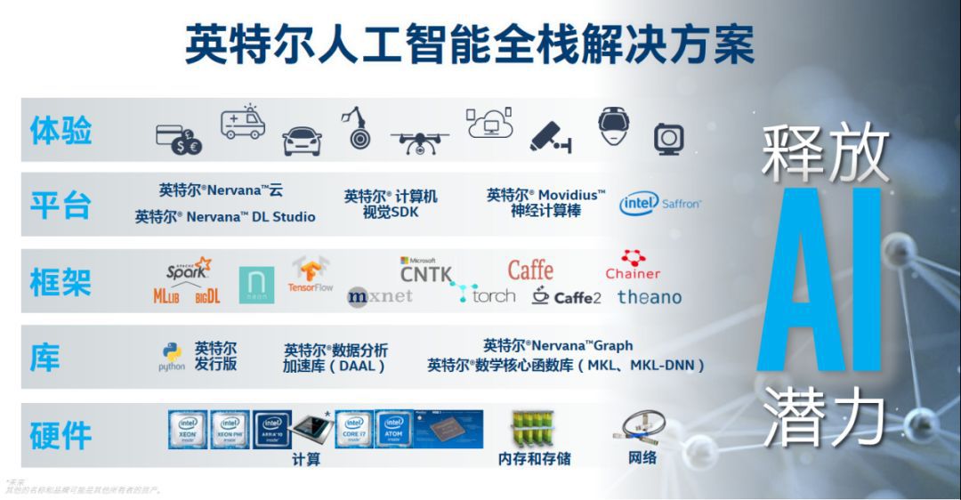 AI文章写作投喂指令详析：用法、含义与操作指南