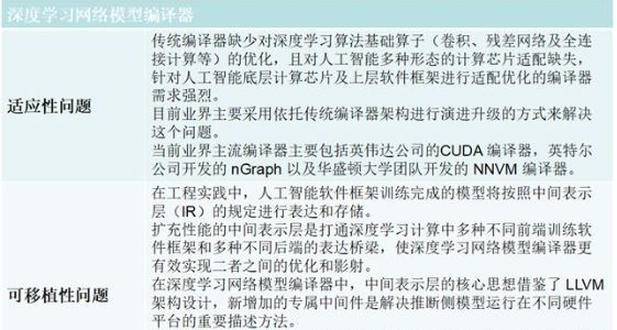AI文章写作投喂指令详析：用法、含义与操作指南