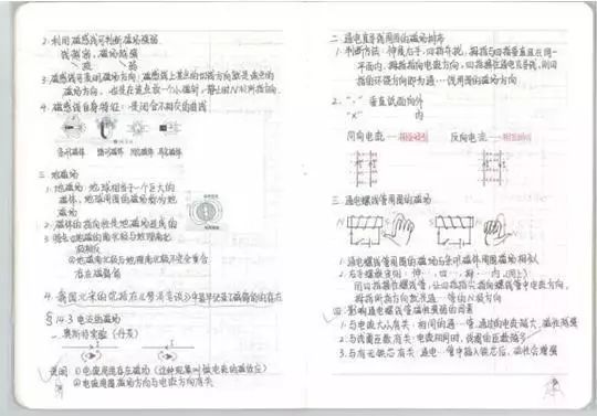 全面解析：爱写作必备读书笔记技巧与高效学习方法指南