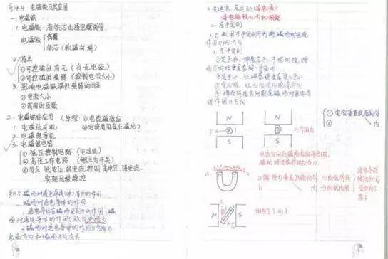 全面解析：爱写作必备读书笔记技巧与高效学习方法指南