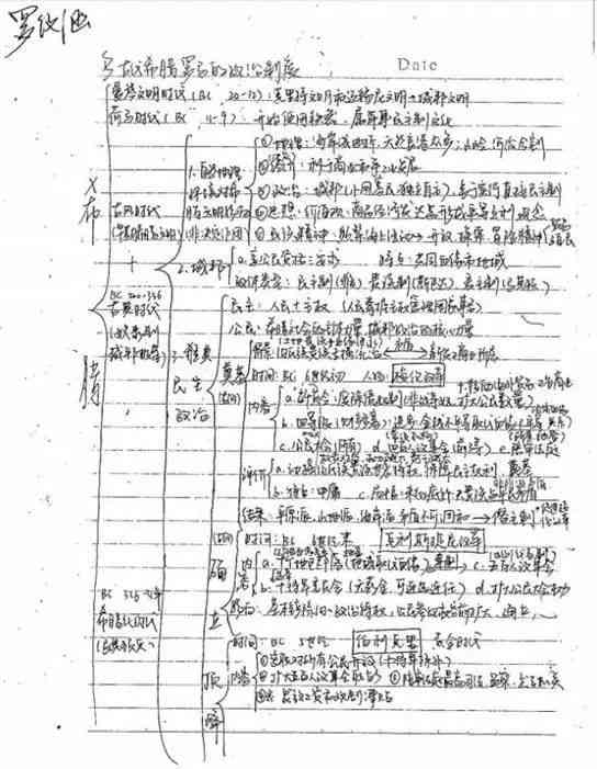 全面解析：爱写作必备读书笔记技巧与高效学习方法指南