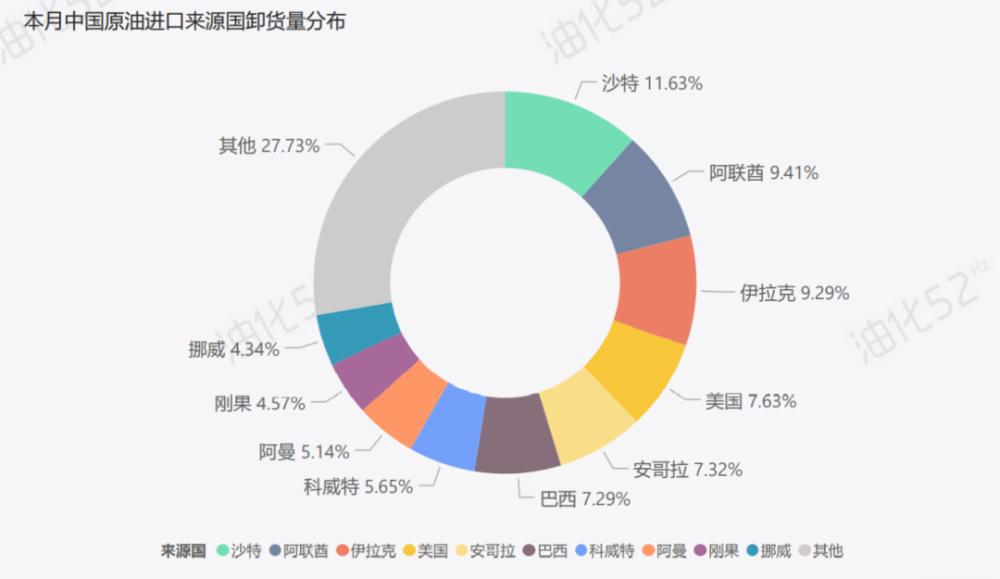 欧洲杯AI数据分析报告怎么写？欧洲杯AI数据研究与Python分析