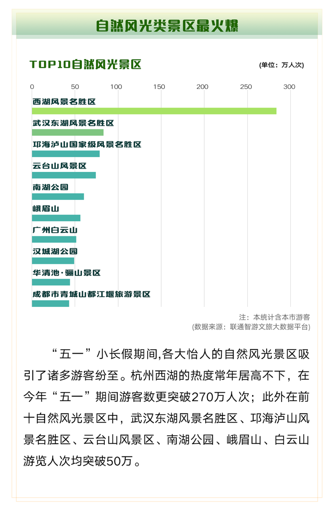 欧洲杯AI数据分析报告怎么写？欧洲杯AI数据研究与Python分析