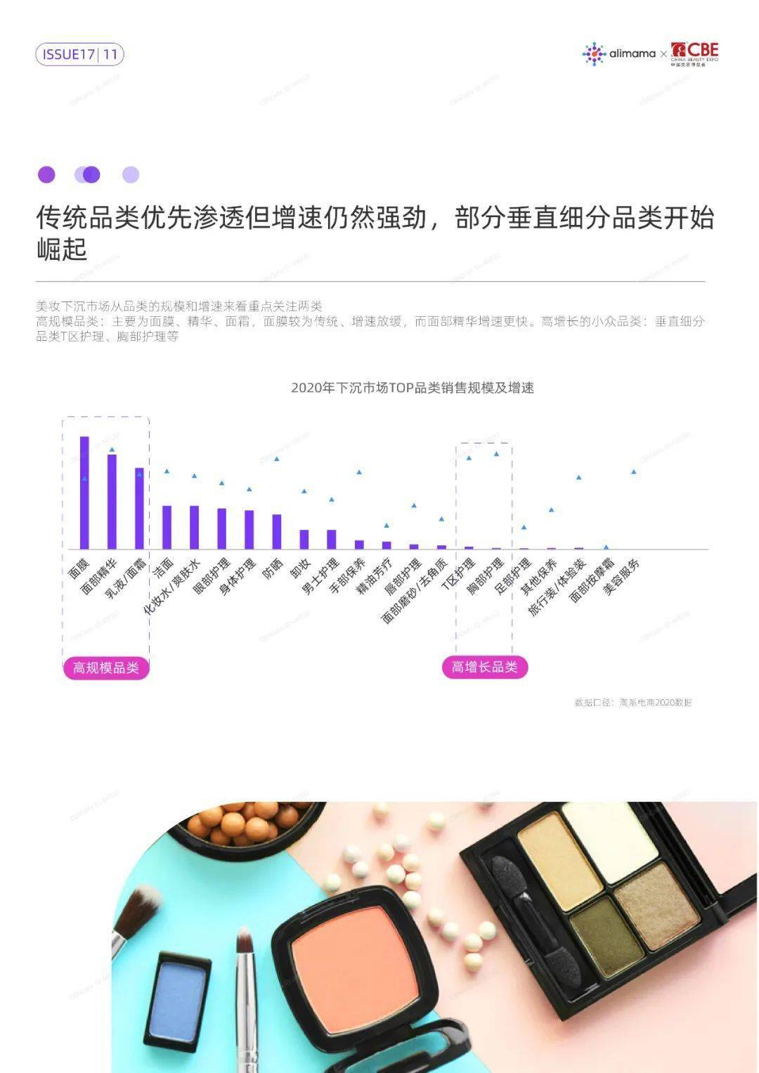 欧洲杯AI数据分析报告怎么写？欧洲杯AI数据研究与Python分析