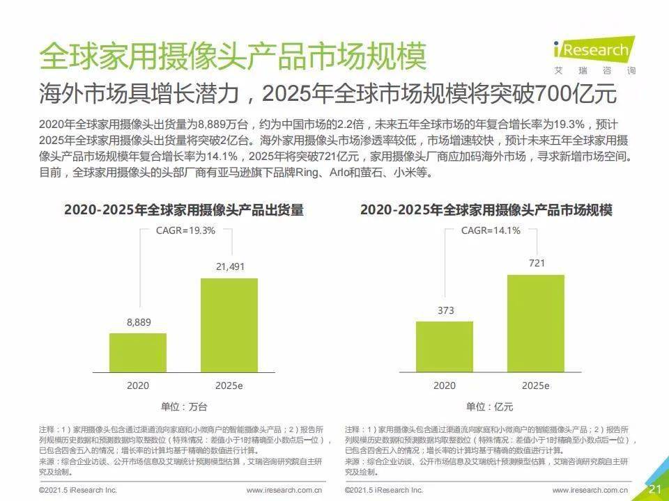 欧洲杯AI数据分析报告怎么写？欧洲杯AI数据研究与Python分析