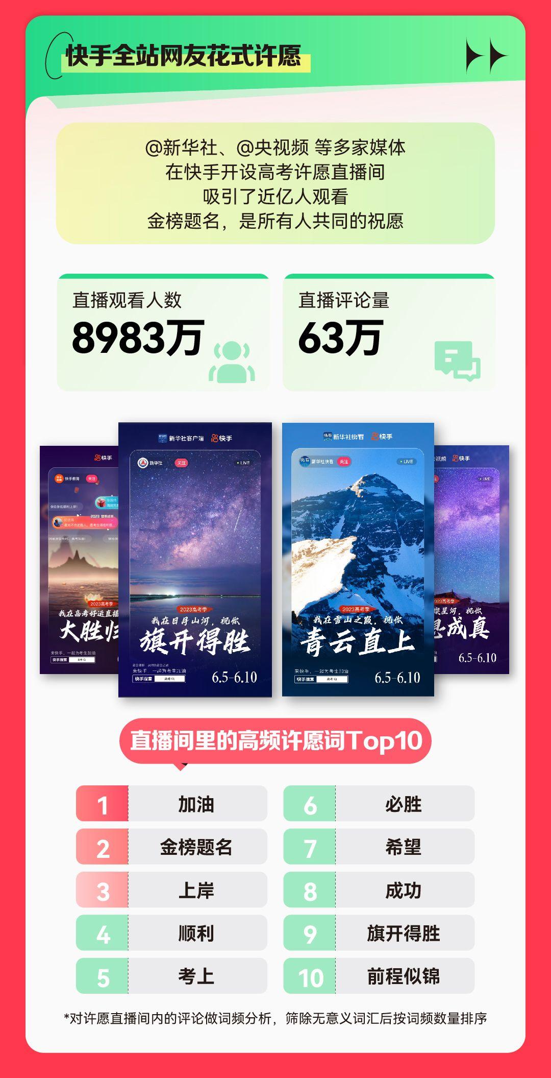 2023年欧洲杯AI大数据深度剖析报告