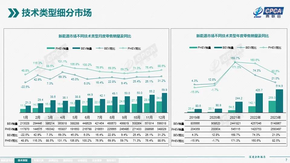 2023年欧洲杯AI大数据深度剖析报告