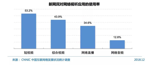 全面解析：欧洲杯AI数据分析报告获取途径与详细解读