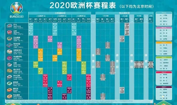 欧洲杯数据分析：软件、与报告定律分析