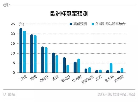 深入解析欧洲杯：赛事数据统计分析与关键指标洞察
