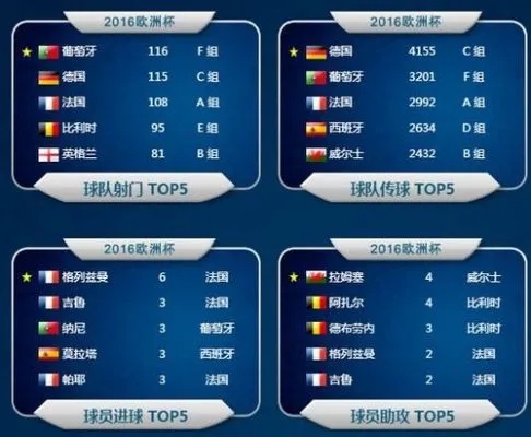 欧洲杯赛事深度解析：最新数据、情报与关键看点全方位解读