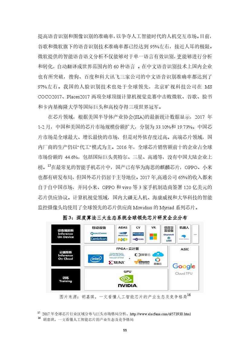 探讨AI写作专家的职业前景与挑战
