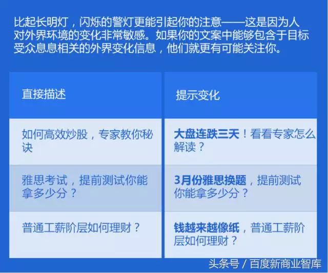 全方位AI文案生成器：高效解决您的创作难题与需求探索