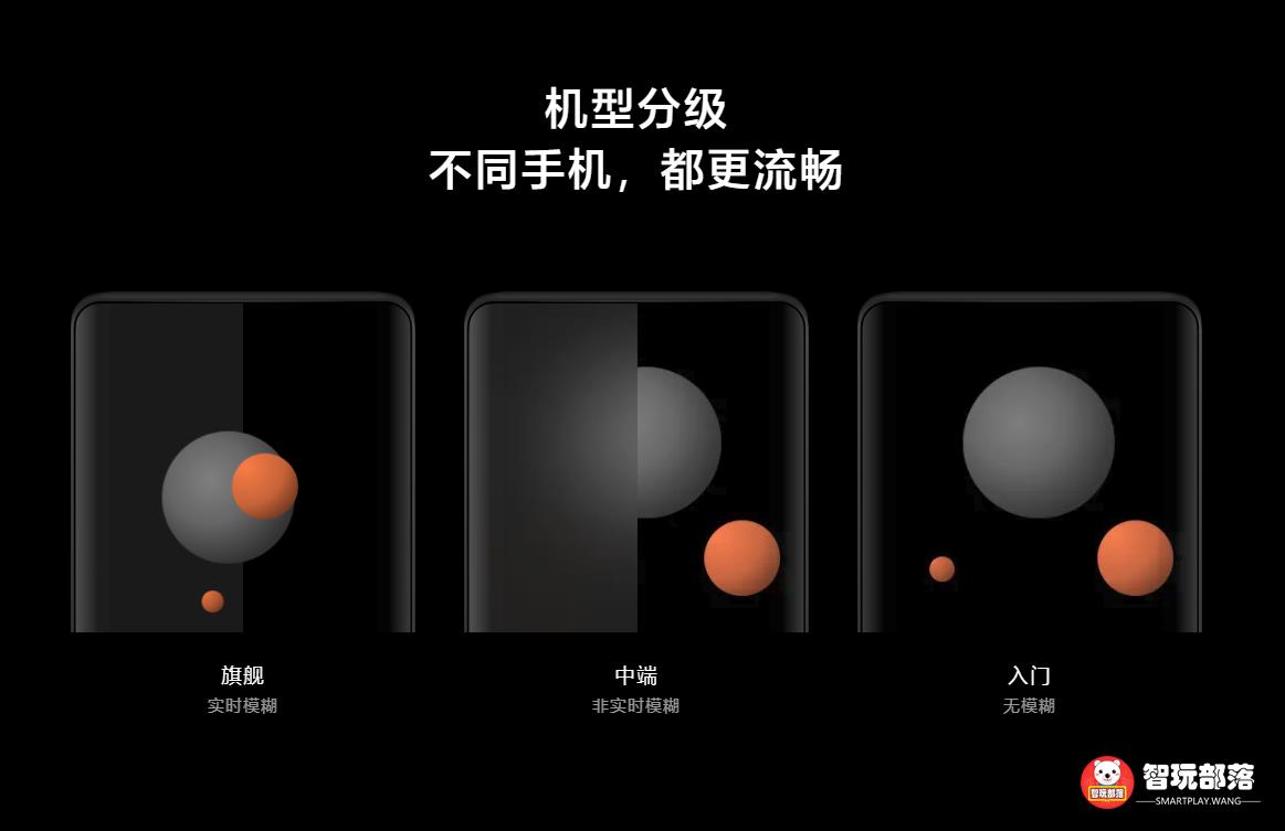 miui文案设计：解析小米手机及MIUI12快节奏主题创意